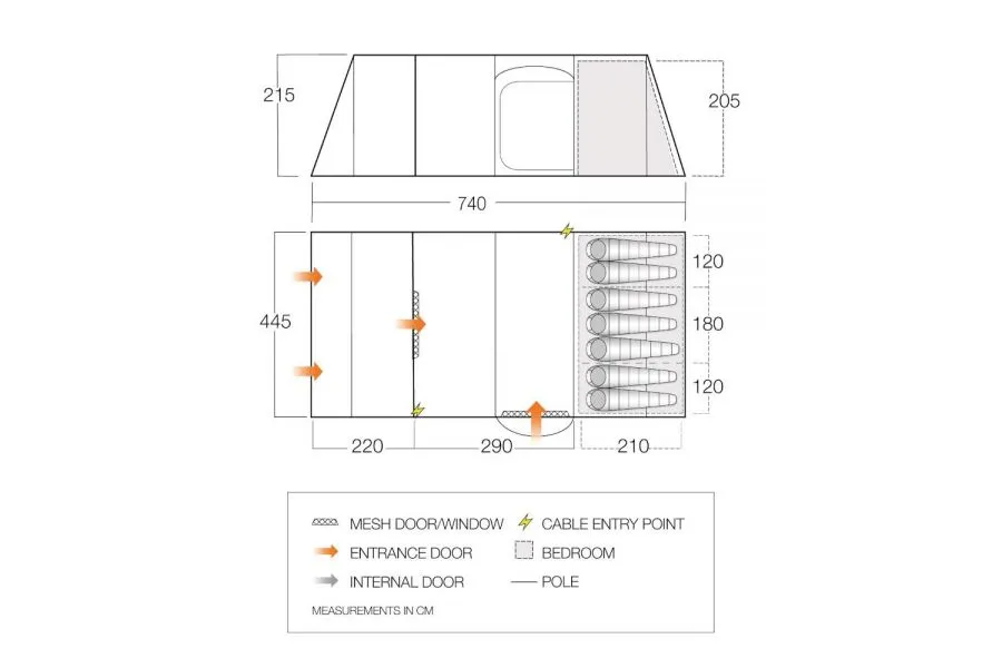 Vango Lismore Poled 700DLX Package